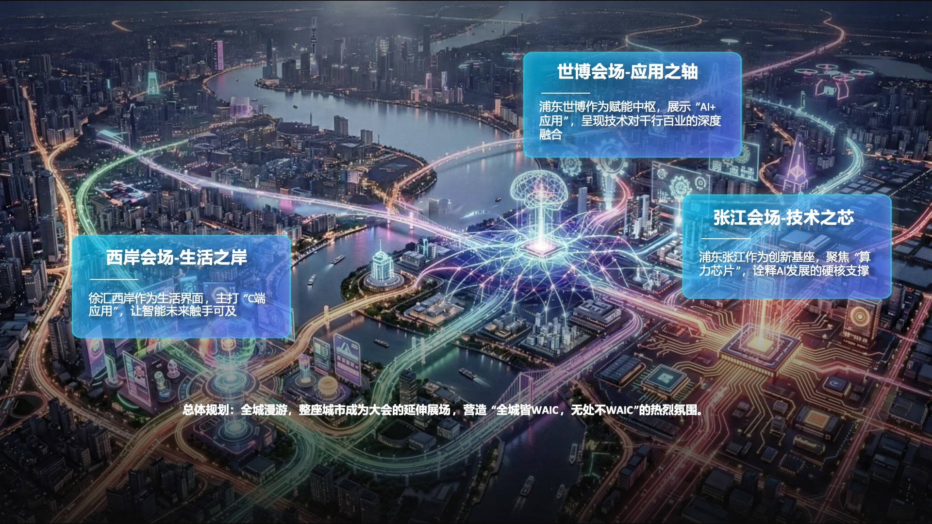 Event detail